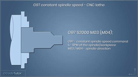 cnc g97 spindle speed